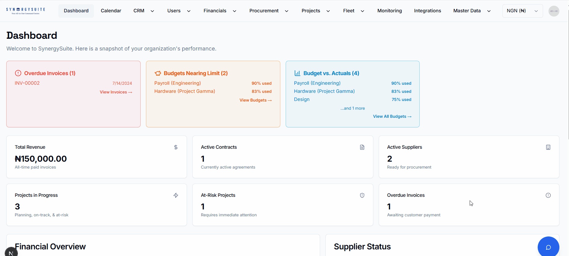 SynergySuite Dashboard on a Laptop