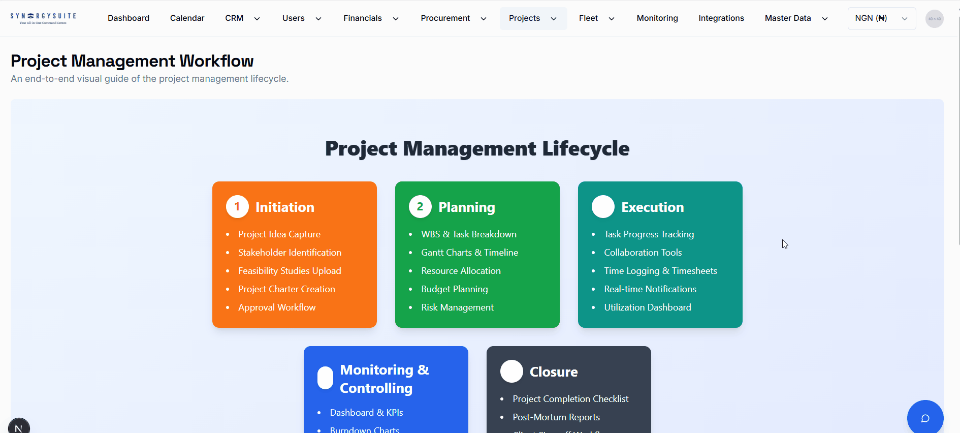 Adaptive Project Management screenshot